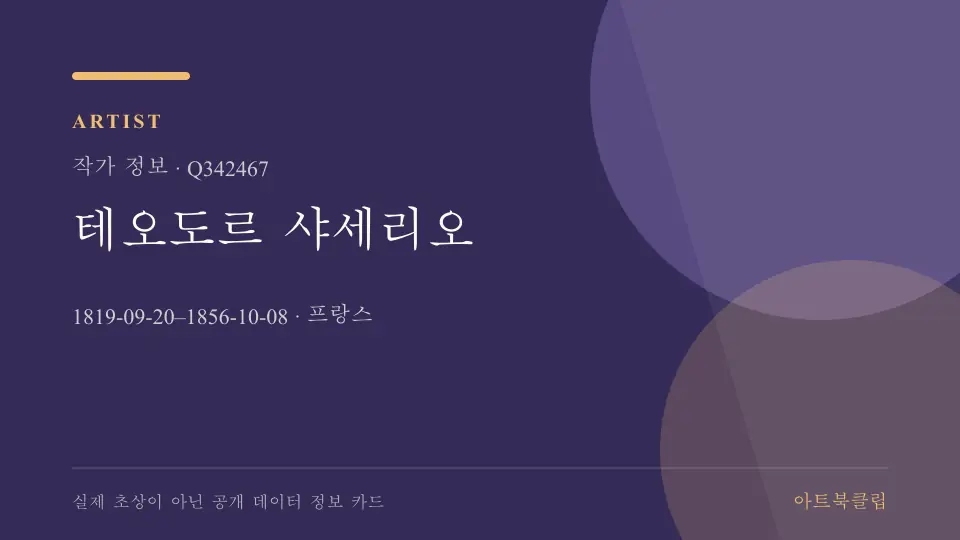 테오도르 샤세리오의 확인된 기초 정보를 정리한 아트북클립 정보 카드