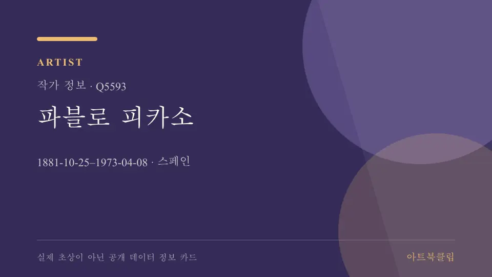 파블로 피카소의 확인된 기초 정보를 정리한 아트북클립 정보 카드