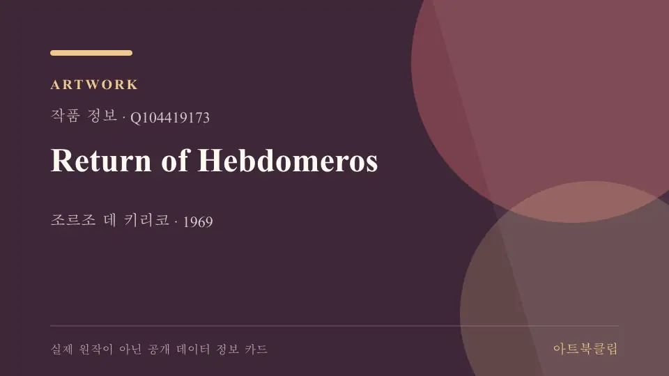 Return of Hebdomeros의 확인된 기초 정보를 정리한 아트북클립 정보 카드