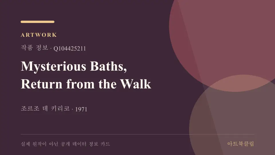 Mysterious Baths, Return from the Walk의 확인된 기초 정보를 정리한 아트북클립 정보 카드
