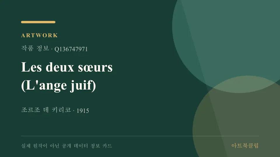 Les deux sœurs (L'ange juif)의 확인된 기초 정보를 정리한 아트북클립 정보 카드