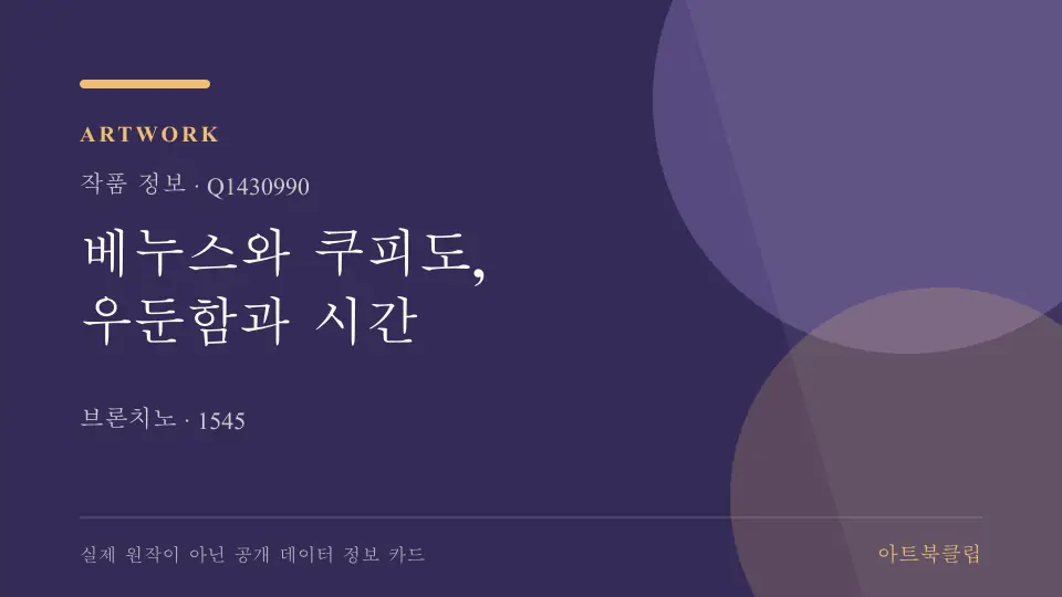 베누스와 쿠피도, 우둔함과 시간의 확인된 기초 정보를 정리한 아트북클립 정보 카드
