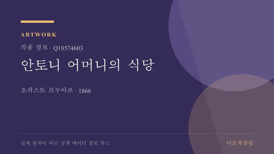 안토니 어머니의 식당의 확인된 기초 정보를 정리한 아트북클립 정보 카드
