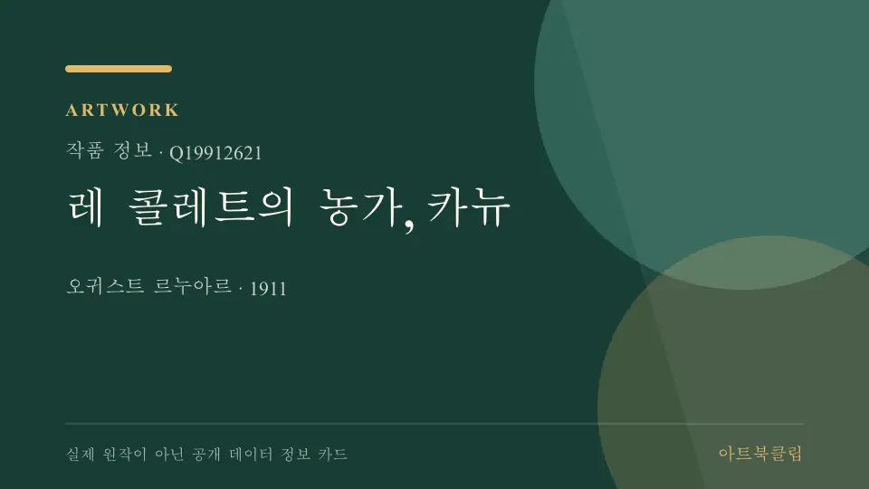 레 콜레트의 농가, 카뉴의 확인된 기초 정보를 정리한 아트북클립 정보 카드