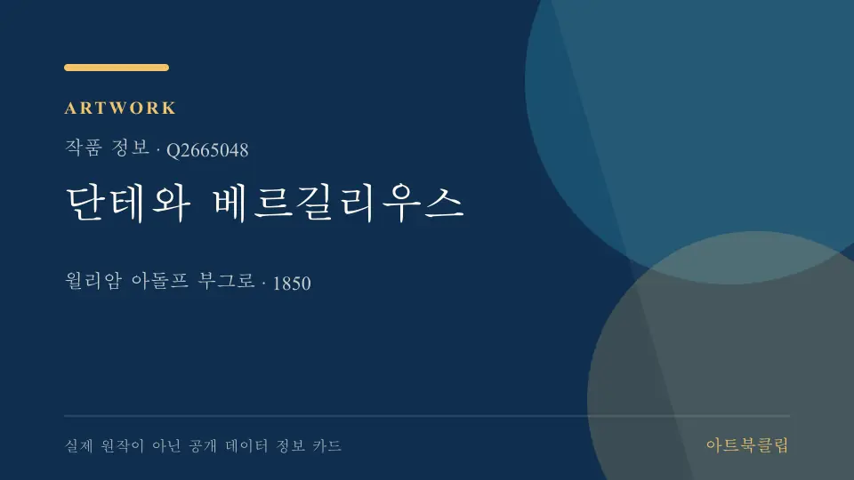 단테와 베르길리우스의 확인된 기초 정보를 정리한 아트북클립 정보 카드