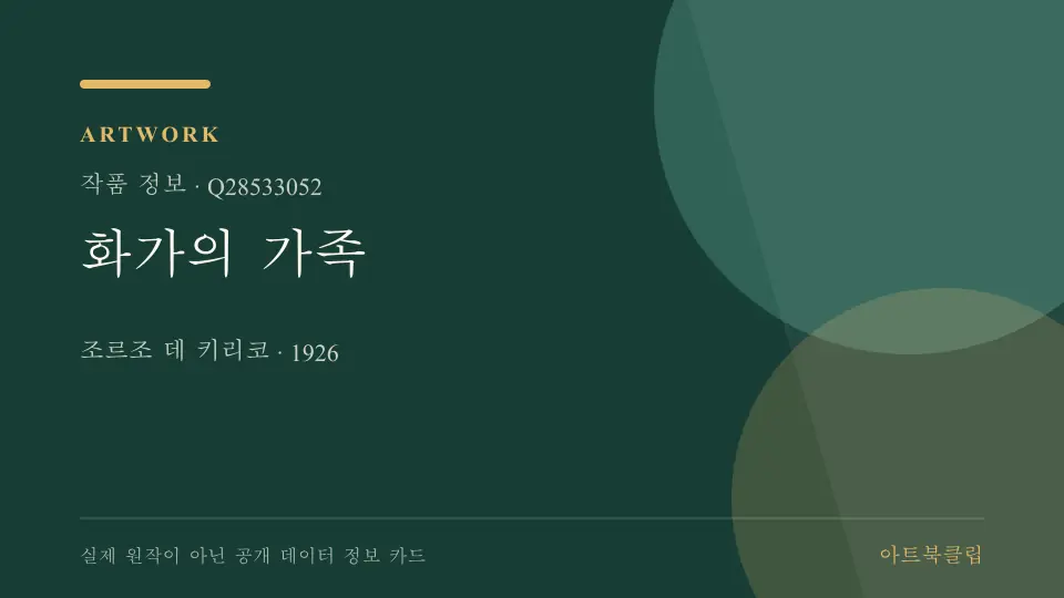 화가의 가족의 확인된 기초 정보를 정리한 아트북클립 정보 카드