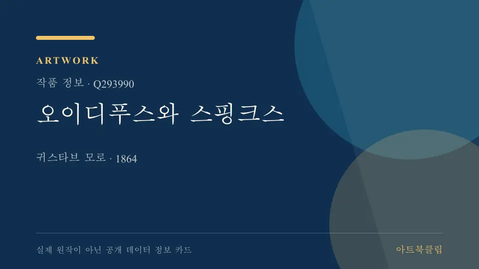 오이디푸스와 스핑크스의 확인된 기초 정보를 정리한 아트북클립 정보 카드
