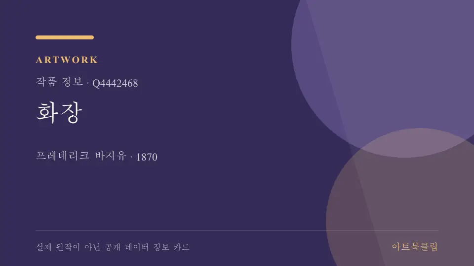 화장의 확인된 기초 정보를 정리한 아트북클립 정보 카드