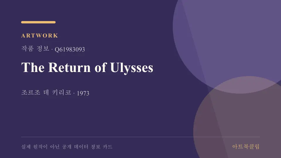 The Return of Ulysses의 확인된 기초 정보를 정리한 아트북클립 정보 카드