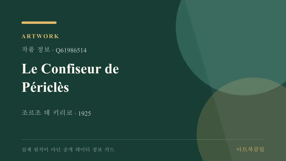 Le Confiseur de Périclès의 확인된 기초 정보를 정리한 아트북클립 정보 카드