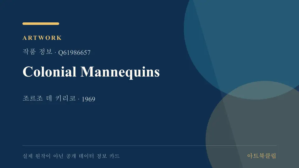 Colonial Mannequins의 확인된 기초 정보를 정리한 아트북클립 정보 카드