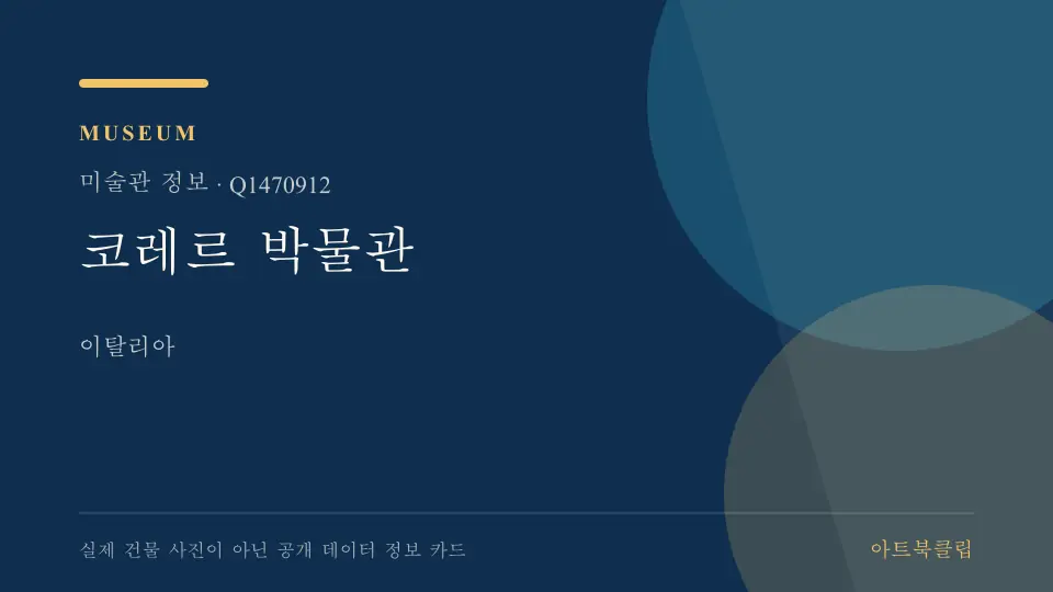 코레르 박물관의 확인된 기초 정보를 정리한 아트북클립 정보 카드