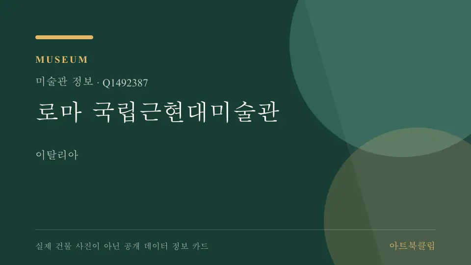 로마 국립근현대미술관의 확인된 기초 정보를 정리한 아트북클립 정보 카드
