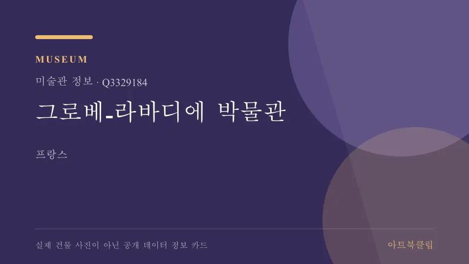 그로베-라바디에 박물관의 확인된 기초 정보를 정리한 아트북클립 정보 카드