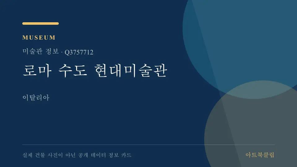 로마 수도 현대미술관의 확인된 기초 정보를 정리한 아트북클립 정보 카드