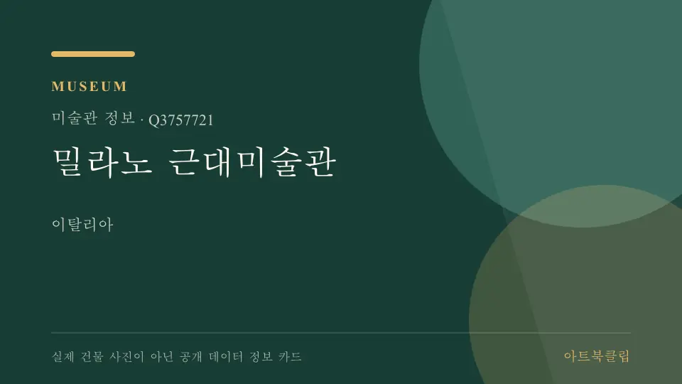 밀라노 근대미술관의 확인된 기초 정보를 정리한 아트북클립 정보 카드