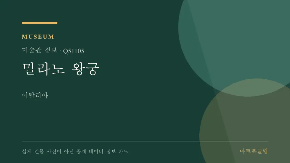 밀라노 왕궁의 확인된 기초 정보를 정리한 아트북클립 정보 카드