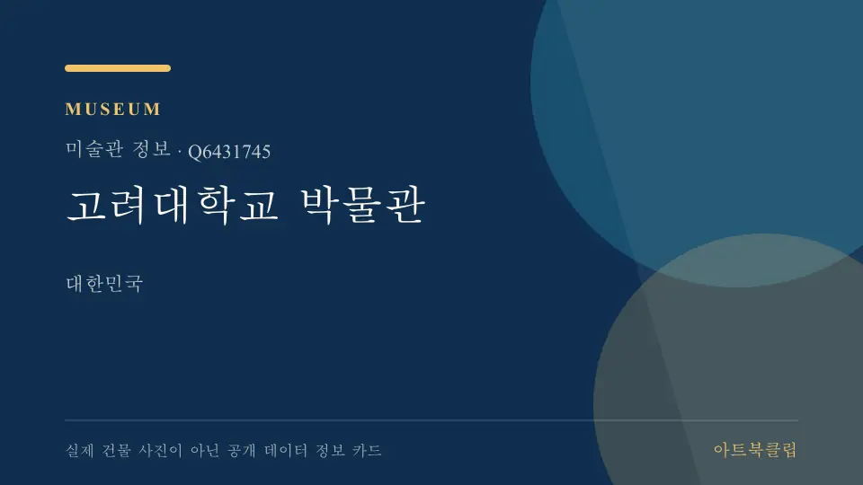 고려대학교 박물관의 확인된 기초 정보를 정리한 아트북클립 정보 카드