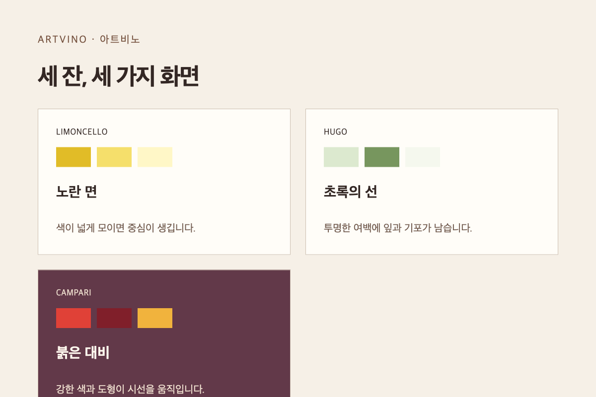 노랑, 연두, 붉은 세 색 면으로 리몬첼로, 휴고, 캄파리의 시각적 차이를 설명한 도식